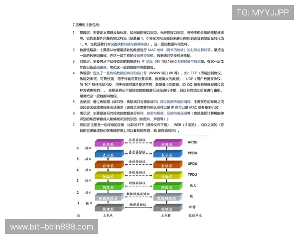 bbin充值遇到问题怎么办，常见问题及解决方案指南