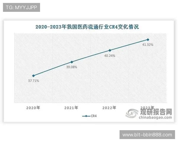 bbin旗下有几个主要的品牌和子公司详细介绍及其市场布局
