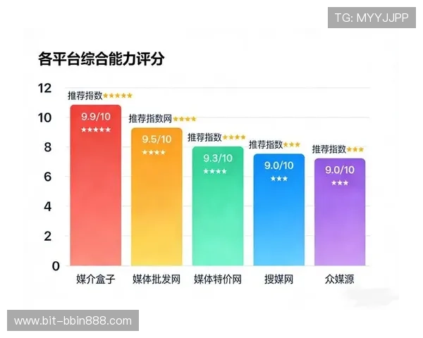 bbin直营网被审核对玩家体验的影响及平台优化策略