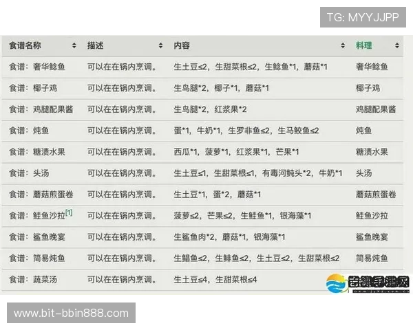 宝盈官网登录指南详细解析，快速注册登录流程全攻略