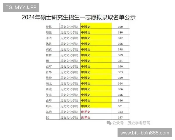 一分快三预测网全面解析历史数据与走势分析助力玩家制定科学投注策略