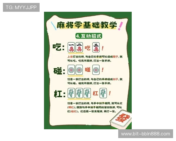 二人麻将游戏最新玩法攻略,提升你的游戏技巧与胜率 二人麻将游戏最新玩法攻略,提升你的游戏技巧与胜率
