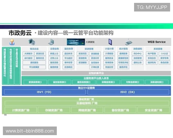 宝盈正规平台如何应对行业监管,确保平台持续稳定运营 宝盈正规平台如何应对行业监管,确保平台持续稳定运营