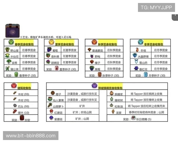 新手注册BBIN在线平台的完整攻略从零开始轻松开启游戏之旅 新手注册BBIN在线平台的完整攻略从零开始轻松开启游戏之旅