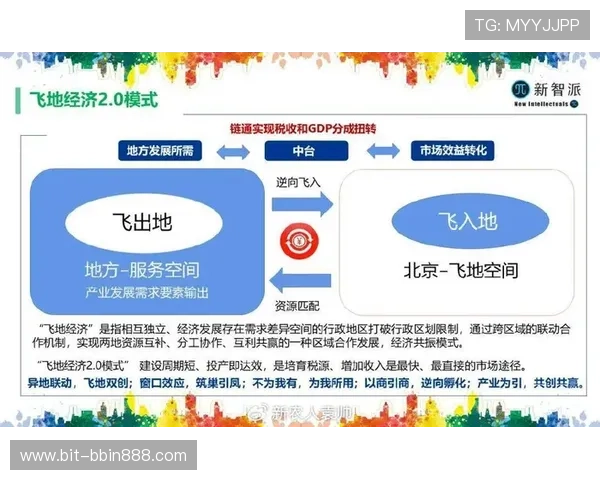 BBIN在线注册平台安全注册技巧保障个人信息安全实现无忧游戏体验